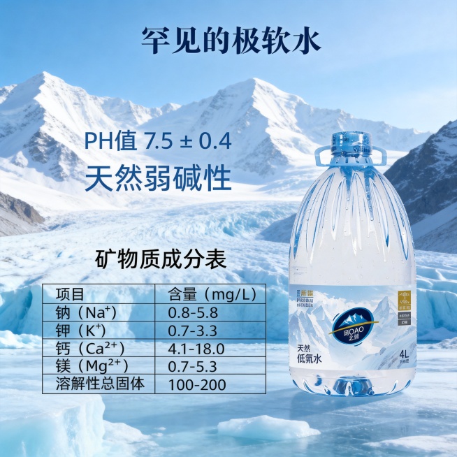 参考图1的文字内容和排版，替换产品为图2的300ml低氘水瓶子，整体冰川浅蓝色调，背景虚化呈现阿尔泰山雪山、冰川景观，比例1:1，4K超高清商业产品摄影，产品海报。保留所有文字：罕见的极软水，PH值预览效果
