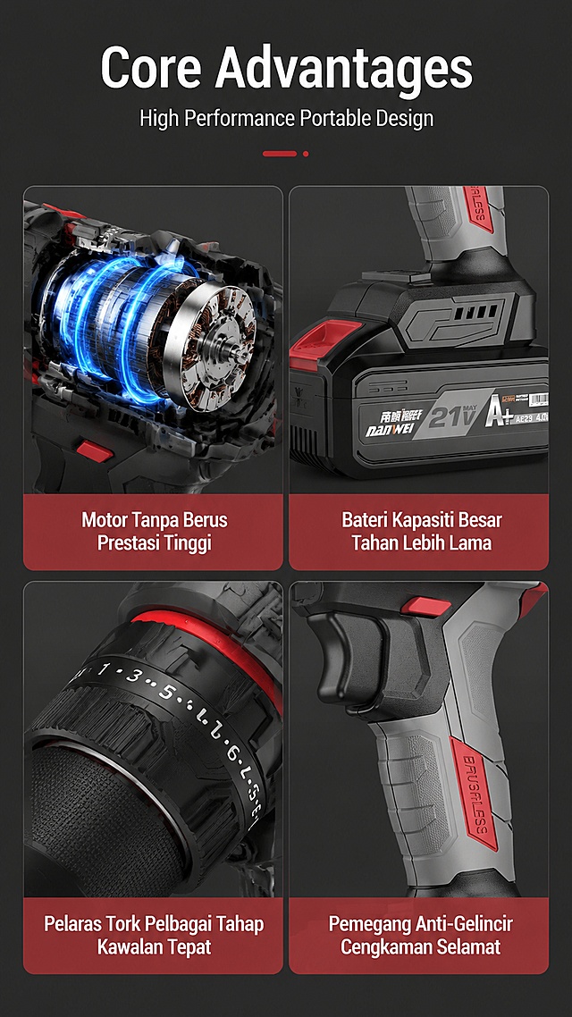 [第2屏] Core selling points overview of 21V cordless brushless electric drill. This screen uses [image1] as product reference, split into four quadrants to display core advantages. 
[氛围/风格] Simple professional industrial style, dark background with high contrast, clean layout, real photos, objective clear. 
[elements layout] Top 15% area for main and sub titles, the bottom 85% is divided into 1x2*2 four宫格. Each grid displays one core selling point: one grid close-up of brushless motor, one grid close-up of large capacity battery, one grid close-up of torque adjustment, one grid close-up of non-slip handle. Ensure the product components color and structure match with input image. 
[光影质感] Soft uniform indoor lighting, each grid has independent light, clear texture, natural shadow, highlight product details. 
[配色色系] Global background #383838; main color dark gray, auxiliary color red accent, white text. 
[Perspective composition] Flat lay, four grids evenly distributed, clear reading path from top to bottom. 
[Text layout] Top center main title "Core Advantages", subtitle "High Performance Portable Design", four grids each has 4-8 word (Malay) selling point, main title larger bold, grid titles smaller, text clear, no Chinese characters. 
[比例分辨率] 9:16 vertical, 4K resolution, clear text, HD quality. 
[Negative prompt] product deformation, missing parts, wrong color, text confusion, blurry, Chinese characters, watermark