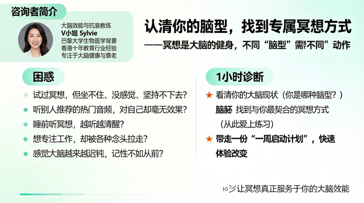 在海报左上角添加咨询者简介：大脑效能与抗衰教练
V小姐  Sylvie 巴黎大学生物医学背景
香港十年教育行业经验
专注于大脑健康与衰老，同时将图2的人物照片放置在简介旁，整体排版协调美观，保持原海报预览效果