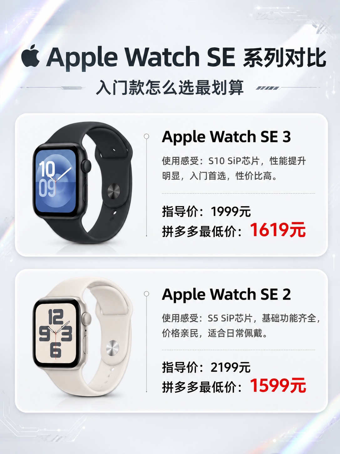 一张竖版3:4比例的Apple Watch SE系列对比测评海… - 图片创意预览