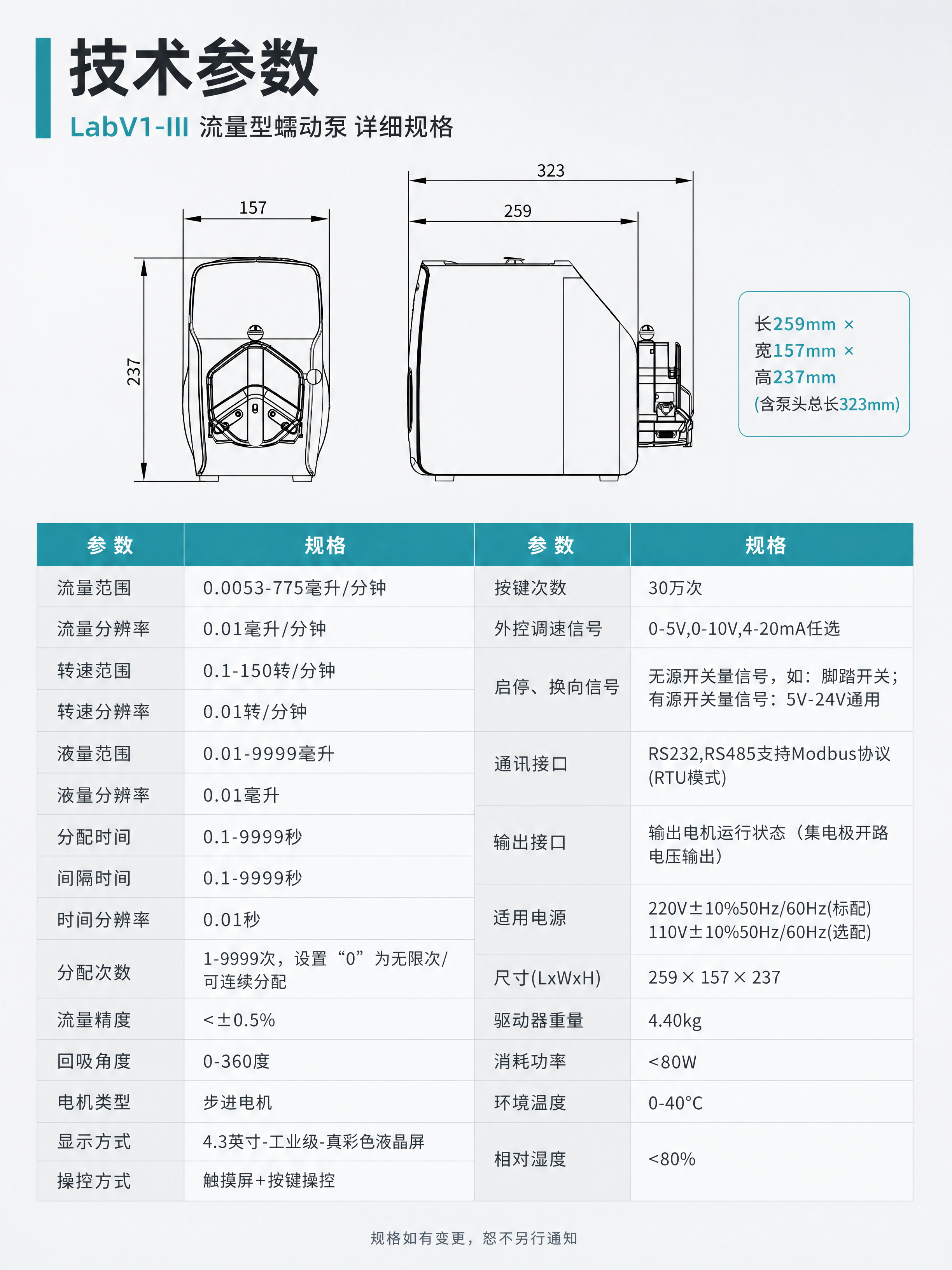[商品] 使用【图6】尺寸图和【图5】技术参数表；保留尺寸标注… - 图片创意预览