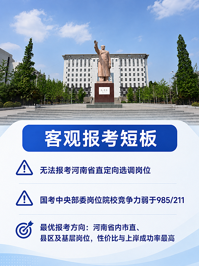 [主图-4内容] 河南师范大学客观报考短板分析页。[氛围风格] 专业简约教育咨询风，与前三张图风格、配色、字体完全统一，连贯性高。[画质] 商业设计质感，文字清晰锐利，画面干净高级。[元素] 页面上方放置河南师范大学主楼广场全景实景图，保持建筑和雕像外观颜色材质与输入图片一致，杜绝变形色差，精细化处理。图片区域占画面上方35%，下方区域分板块展示文字信息。主体占比合理，画面满屏无边框。[光影] 明亮均匀光线，文字清晰不反光，整体通透干净，和前两张图光影保持统一。[配色] 主色调蓝色白色，和整套主图保持完全统一色系。[视角构图] 上实景下文字，分区清晰舒展。[文字版式] 顶部大字标题"客观报考短板"蓝色粗底白字居中，正文分点清晰展示：
1. ⚠️ 无法报考河南省直定向选调岗位
2. ⚠️ 国考中央部委岗位院校竞争力弱于985/211
3. 🎯 最优报考方向：河南省内市直、县区及基层岗位，性价比与上岸成功率最高
每个要点带对应图标点缀，左对齐，文字深蓝色，浅白底，文字清晰对比分明，整体版式、字体风格、配色方案和前三张主图完全保持一致，整套模板统一，连贯性高。[比例分辨率] 3:4比例，2k分辨率，文字清晰可辨，超高清。[负向提示词] 变形，水印，文字错乱，产品图模糊，背景杂乱