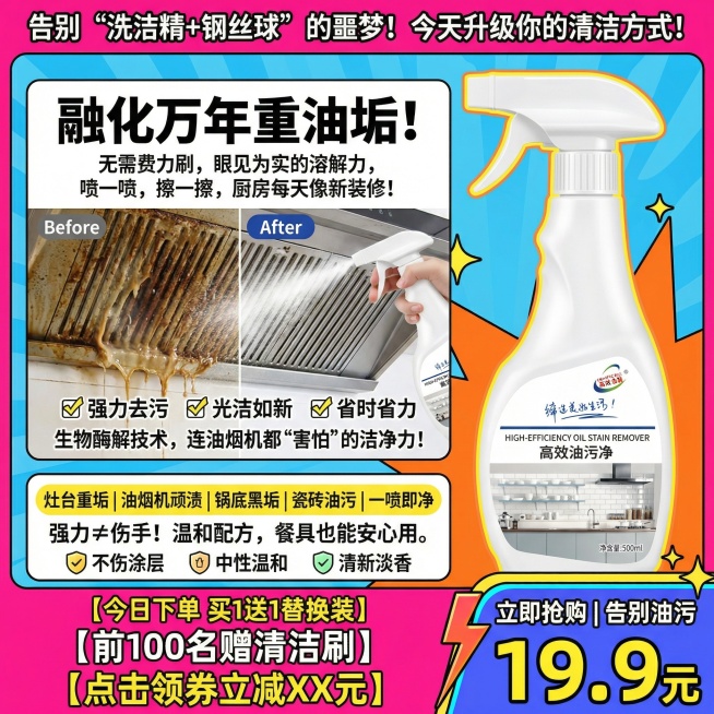 生成300张分别是100张抖音风格100张淘宝风格,100张拼多多风格不同场景的油污净电商主图，价格“19.9元”，比例1:1，文案内容:“融化”万年重油垢！无需费力刷，眼见为实的溶解力, 喷一喷，擦预览效果