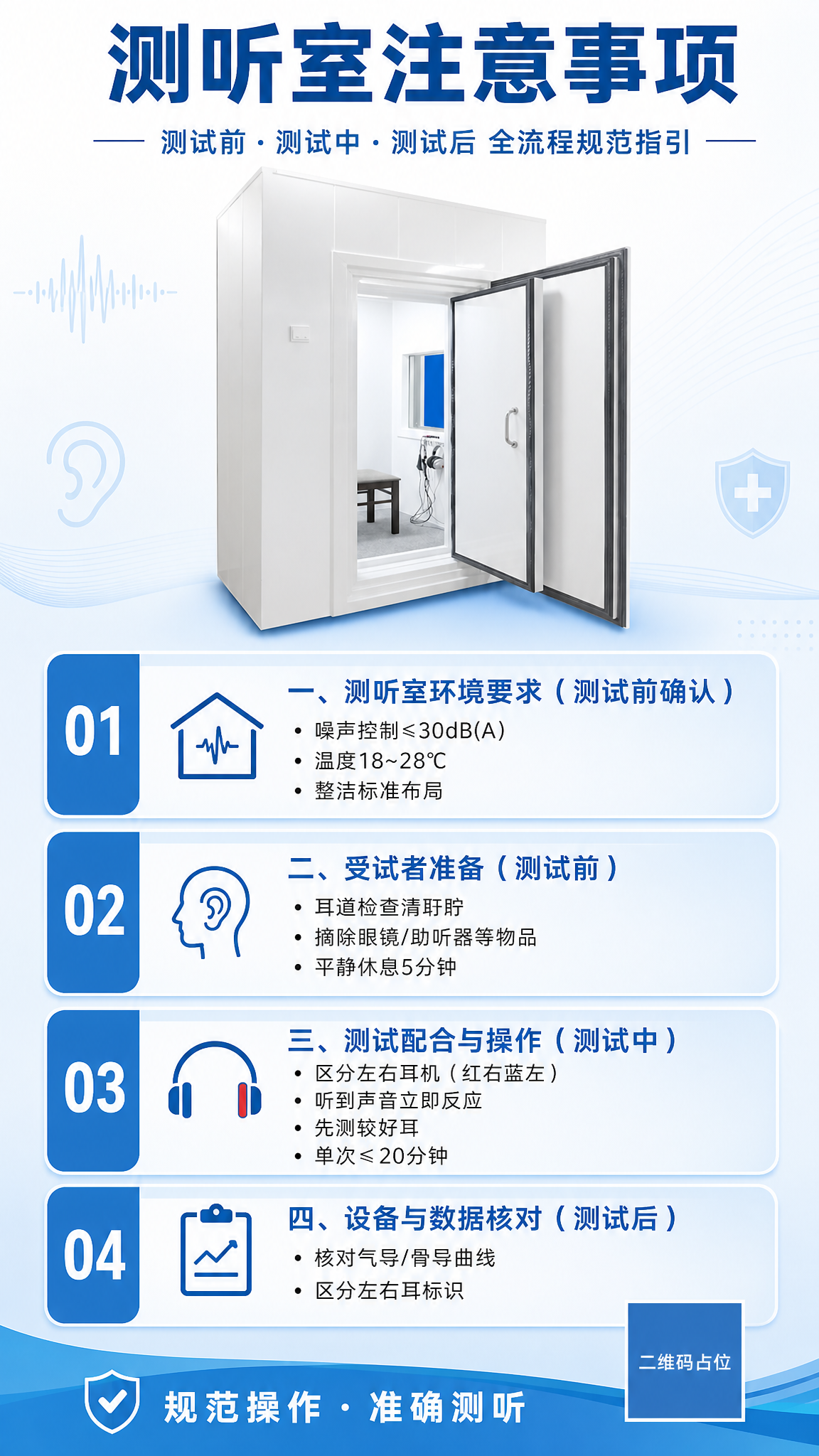 医疗专业风竖版海报，蓝白配色，干净整洁，信息分区明确，版式精美… - 图片创意预览