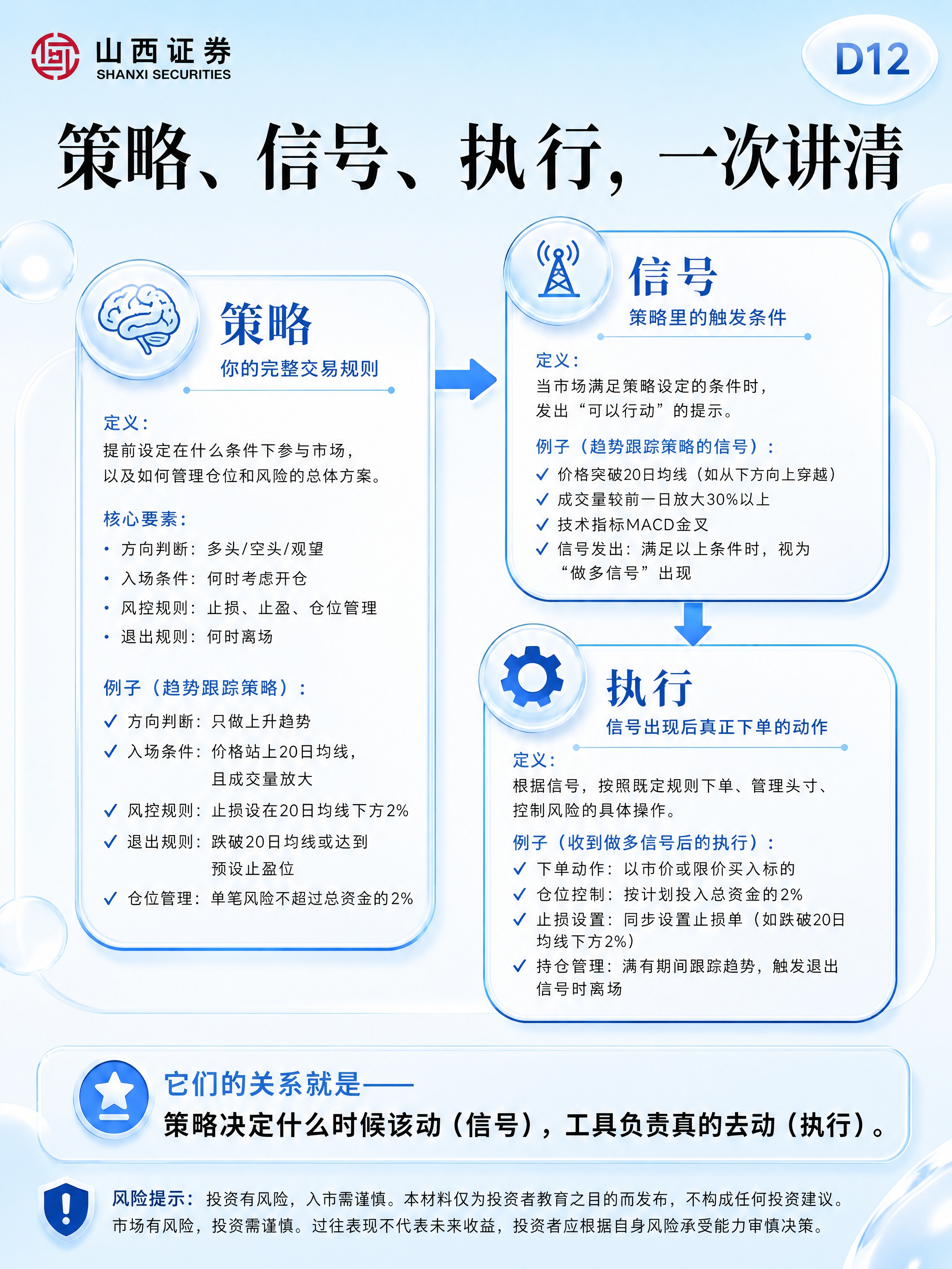 参考原图，只修改背景颜色和泡泡颜色，让它和封面的背景颜色完全一… - 图片创意预览
