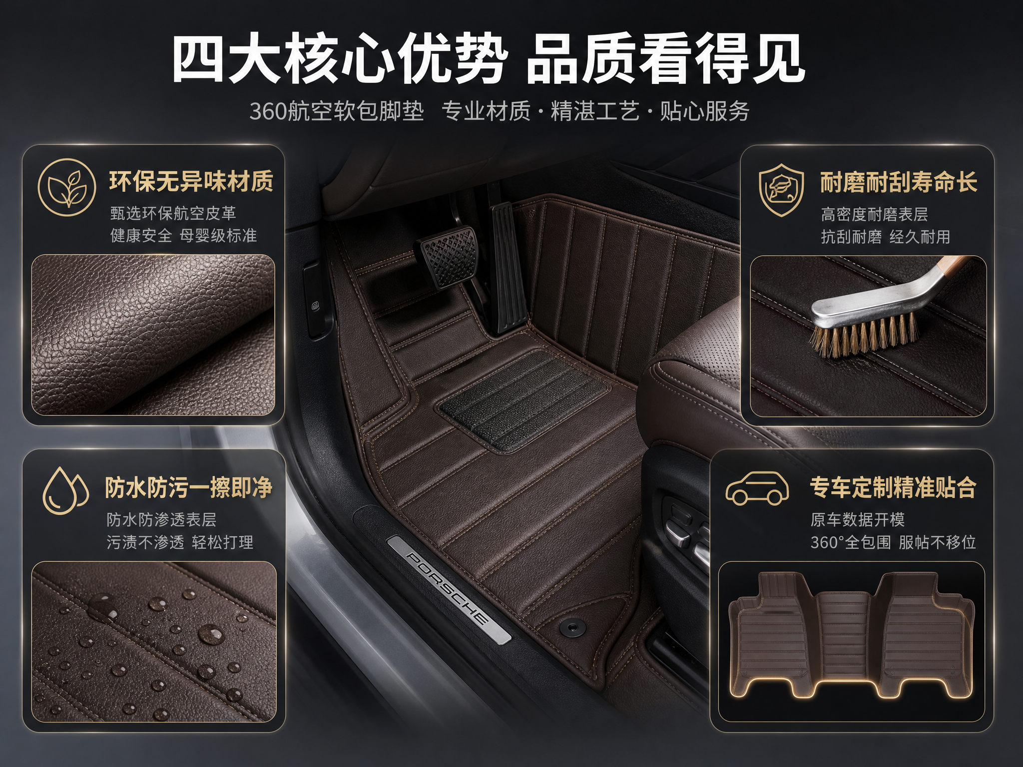 [主图-3] 服务亮点与专业证明，核心任务是展示360航空软包… - 图片创意预览