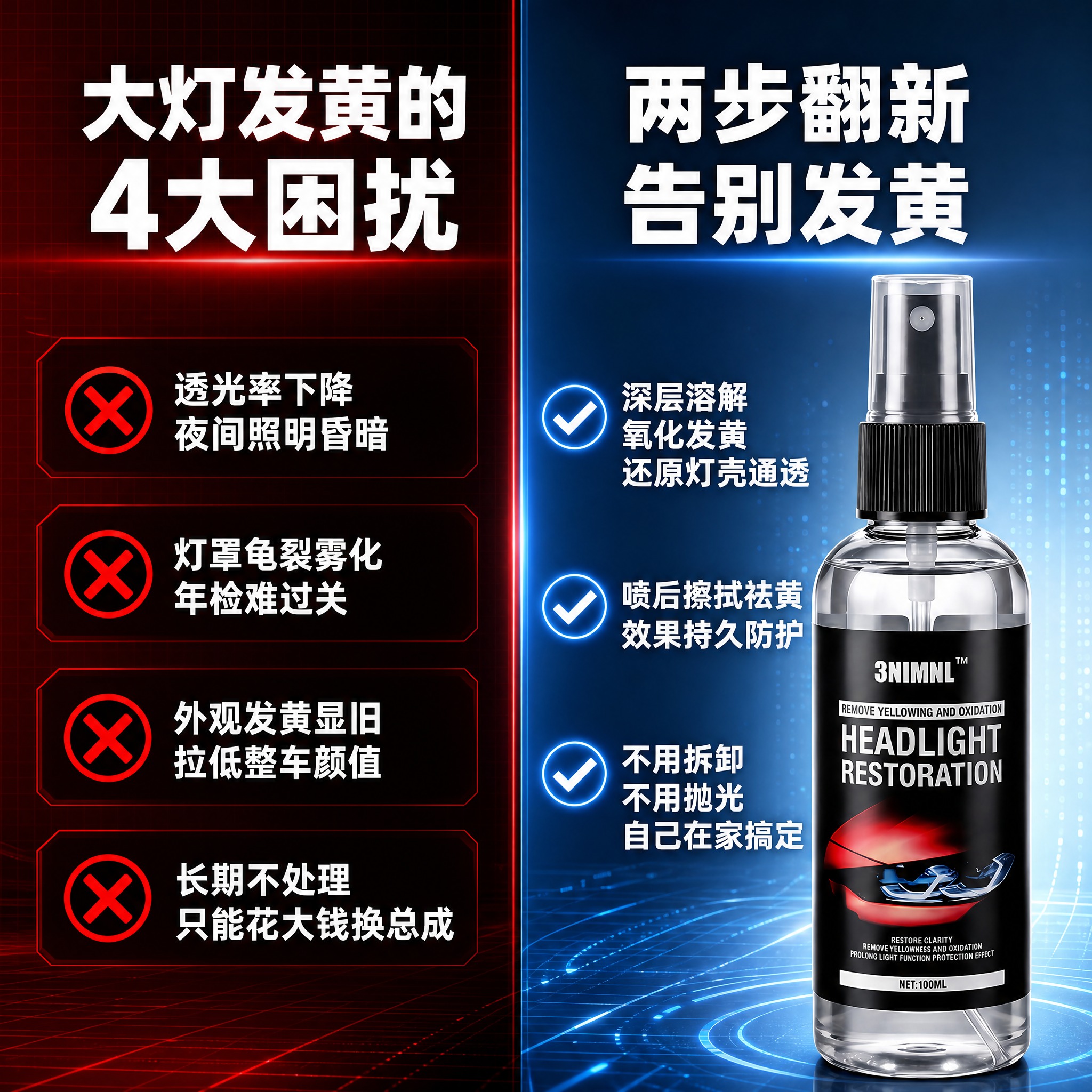 [主图-3] 大灯发黄困扰vs两步翻新 对比卖点主图，1:1抖… - 图片创意预览