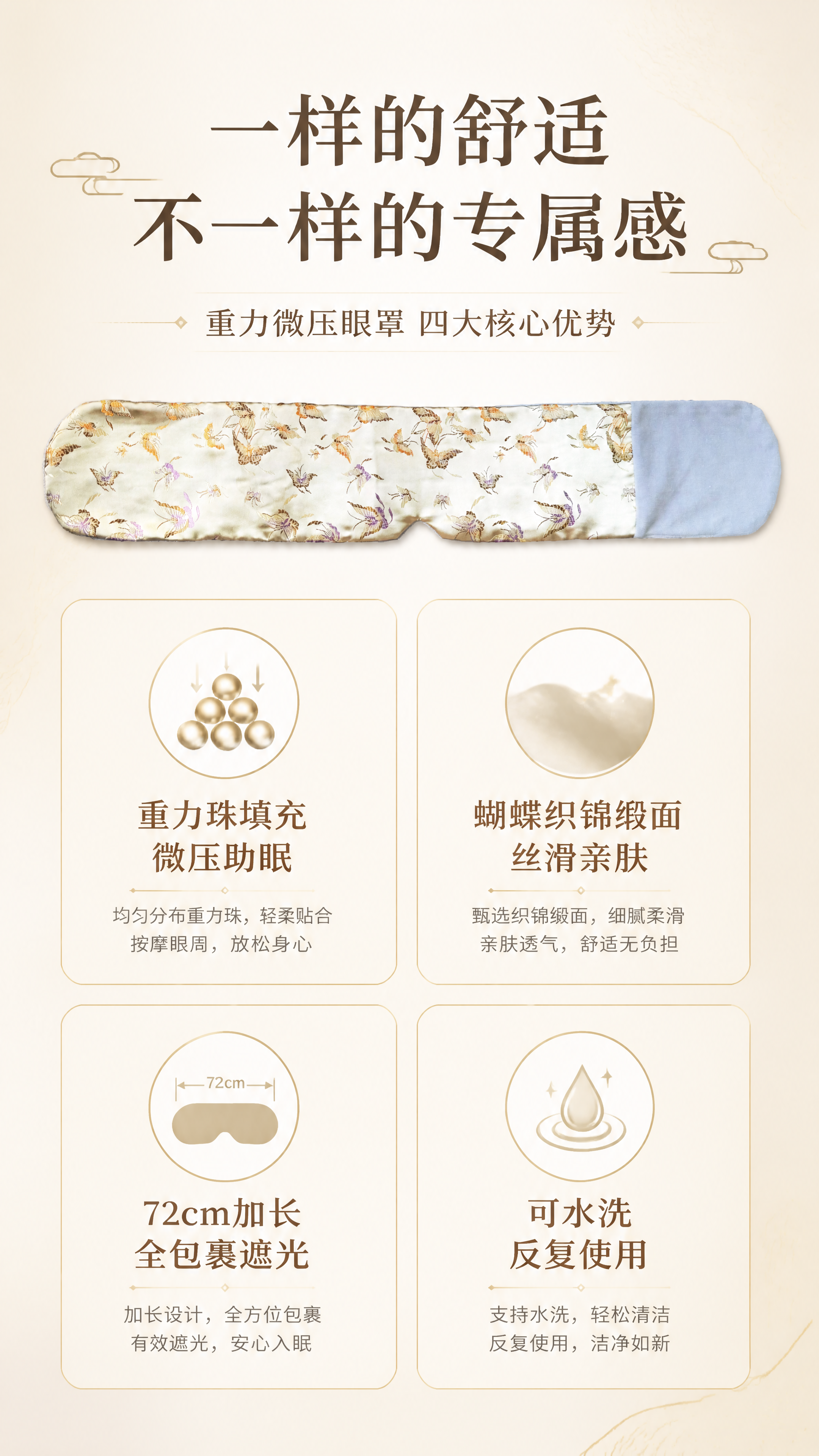 [第2张] 详情页核心卖点页-重力微压眼罩四大优势展示。本张使… - 图片创意预览