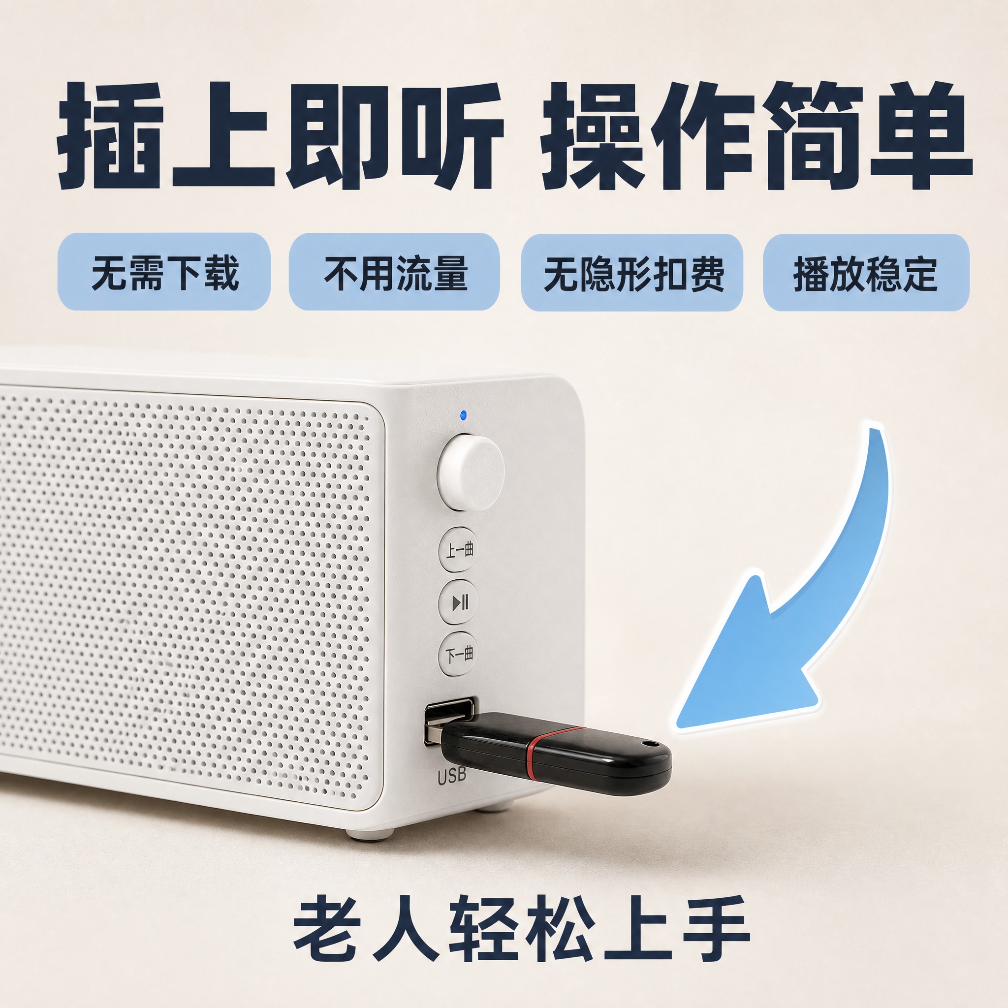 [主图-4] 硬件使用便捷性展示，突出插上即听、操作简单，消除… - 图片创意预览