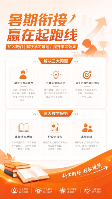 预览效果