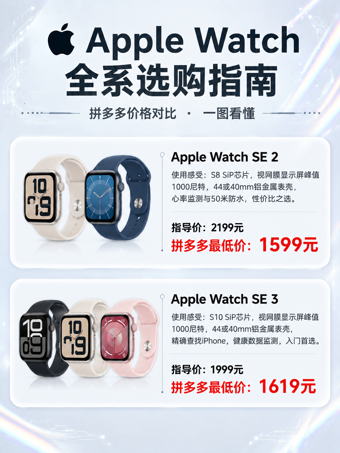Apple Watch全系选购指南海报，3:4竖版，黑白浅色高… - 图片创意预览
