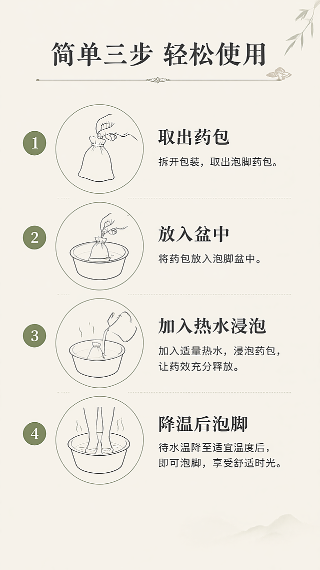 「图片1」，生成一套详情页，商品名称为儿童草本泡脚包，适配1688平台，单图比例为9:16，需求屏数为10张，要古风风格。