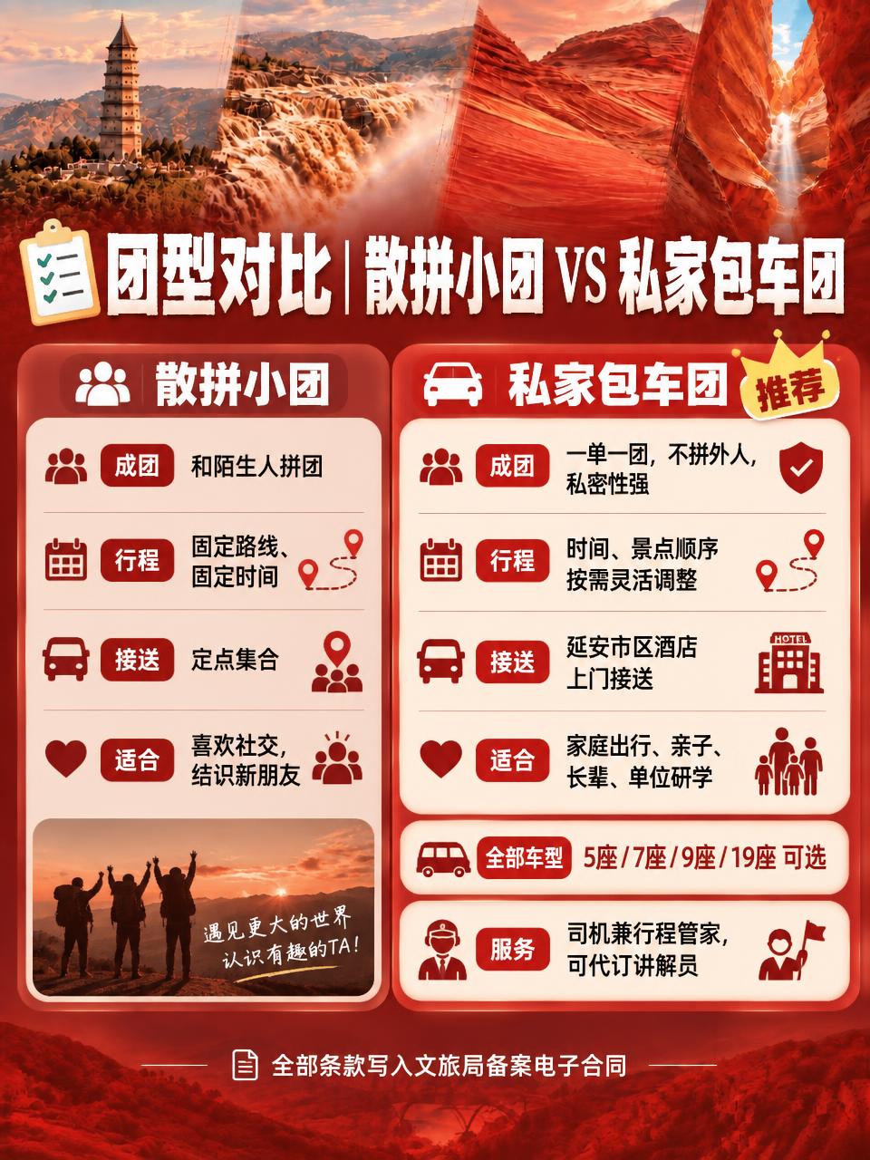 参考图中的红调文旅海报设计风格和背景，生成一张3:4竖版小红书… - 图片创意预览