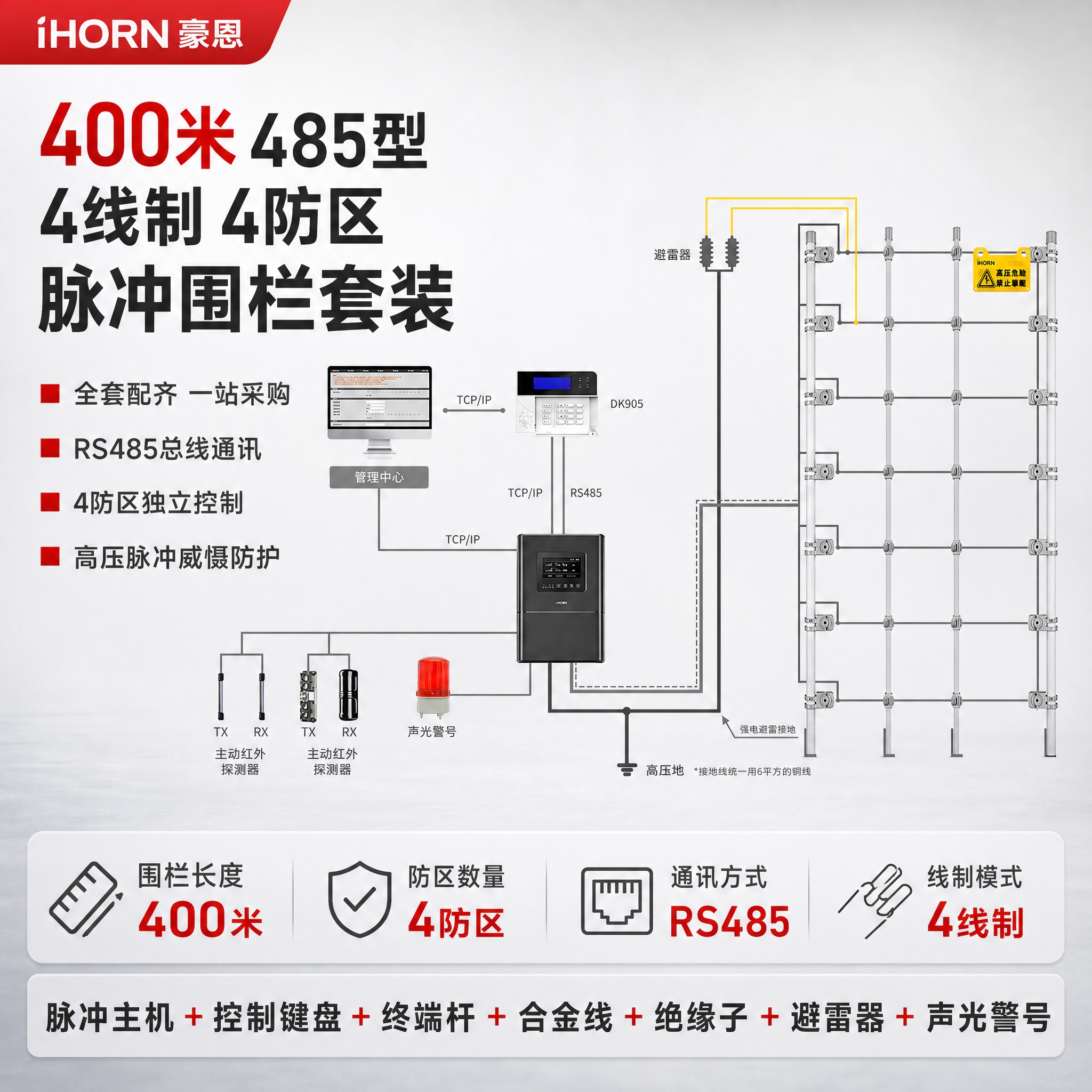 [主图-1] 400米485型4线制4防区脉冲围栏套装 产品首… - 图片创意预览