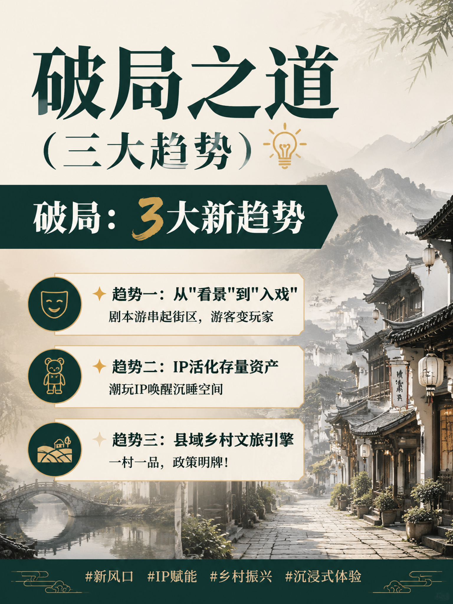 小红书封面，竖版3:4比例，文旅商业破局主题，简约大气高级质感… - 图片创意预览