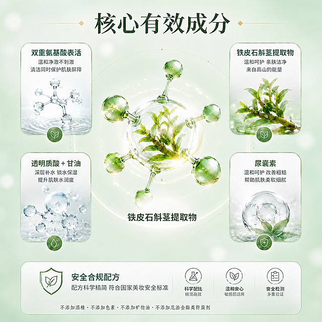 将整张详情图的背景底色统一替换为浅薄荷绿渐变柔焦风格，背景为柔和的薄荷绿色渐变（从浅薄荷绿到更浅的薄荷绿过渡），带有柔焦朦胧质感。画面中的所有文字内容、成分卡片、分子结构图标、铁皮石斛植物图、安全合规配方区域、底部水波纹元素等所有前景元素均保持原样不变，位置、大小、颜色、文字内容完全一致，仅替换背景底色。文字和图标清晰锐利，背景柔焦朦胧。
