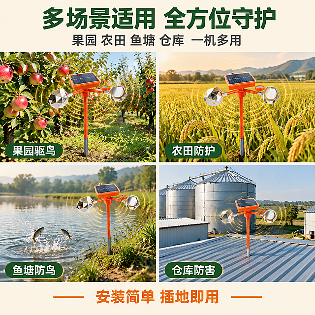 [主图-4] 太阳能语音驱鸟器多场景适用图，核心任务是展示产品适用的多种场景，解决"能用在哪"的问题。
[统一基调] 京东风格，简洁稳重，文字占比小于30%，一图一重点；整体色调以自然绿色+橙色为主，背景为浅米色，标题字用深绿色加粗，辅助文字用深灰色，强调色为橙色；字体为无衬线粗体，字号层级分明，整体上下结构满版构图。
[画面] 画面上部为大标题区域，下部为4宫格场景图；4个场景分别为：1. 左上：苹果园场景，驱鸟器插在果树行间，树上结满红苹果；2. 右上：农田场景，驱鸟器插在稻田中，稻穗金黄；3. 左下：鱼塘场景，驱鸟器插在鱼塘边，水面有鱼跃；4. 右下：仓库/粮库场景，驱鸟器放在粮仓屋顶；每个场景图中产品都清晰可见，大小适中；4个场景图之间有细细的白色分隔线。
[光影质感] 每个场景均为自然光商业摄影质感，果园场景阳光明媚，农田场景午后暖光，鱼塘场景清晨柔光，仓库场景日间明亮光；产品在每个场景中都自然融入，光影与场景一致，有真实接触阴影。
[配色] 主色橙色（产品）、深绿色（标题）、深灰色（辅助文字）、浅米色（背景）；各场景有各自的自然色调，但整体协调统一。
[文字版式] 画面上部居中主标题"多场景适用 全方位守护"深绿色粗体大字；下方副标题"果园 农田 鱼塘 仓库 一机多用"深灰色中号字；4宫格每个场景图下方有白色小字标签："果园驱鸟"、"农田防护"、"鱼塘防鸟"、"仓库防害"；底部有一行橙色小字"安装简单 插地即用"。
[输出要求] 比例1:1，2048x2048像素，文字清晰可读，各场景产品清晰，整体自然实用感；负向：变形、错字、模糊、杂乱、水印、京东Logo、平台标识、绝对化用语。