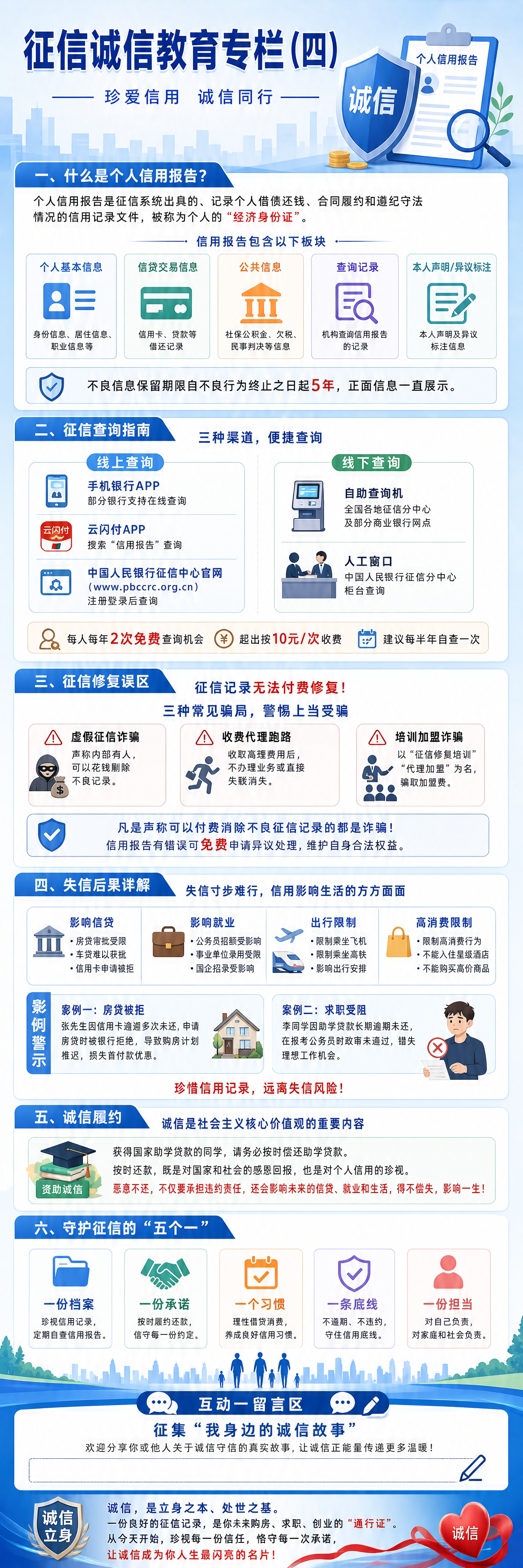 设计一张征信诚信教育专栏宣传长图，标题为"征信诚信教育专栏（四… - 图片创意预览