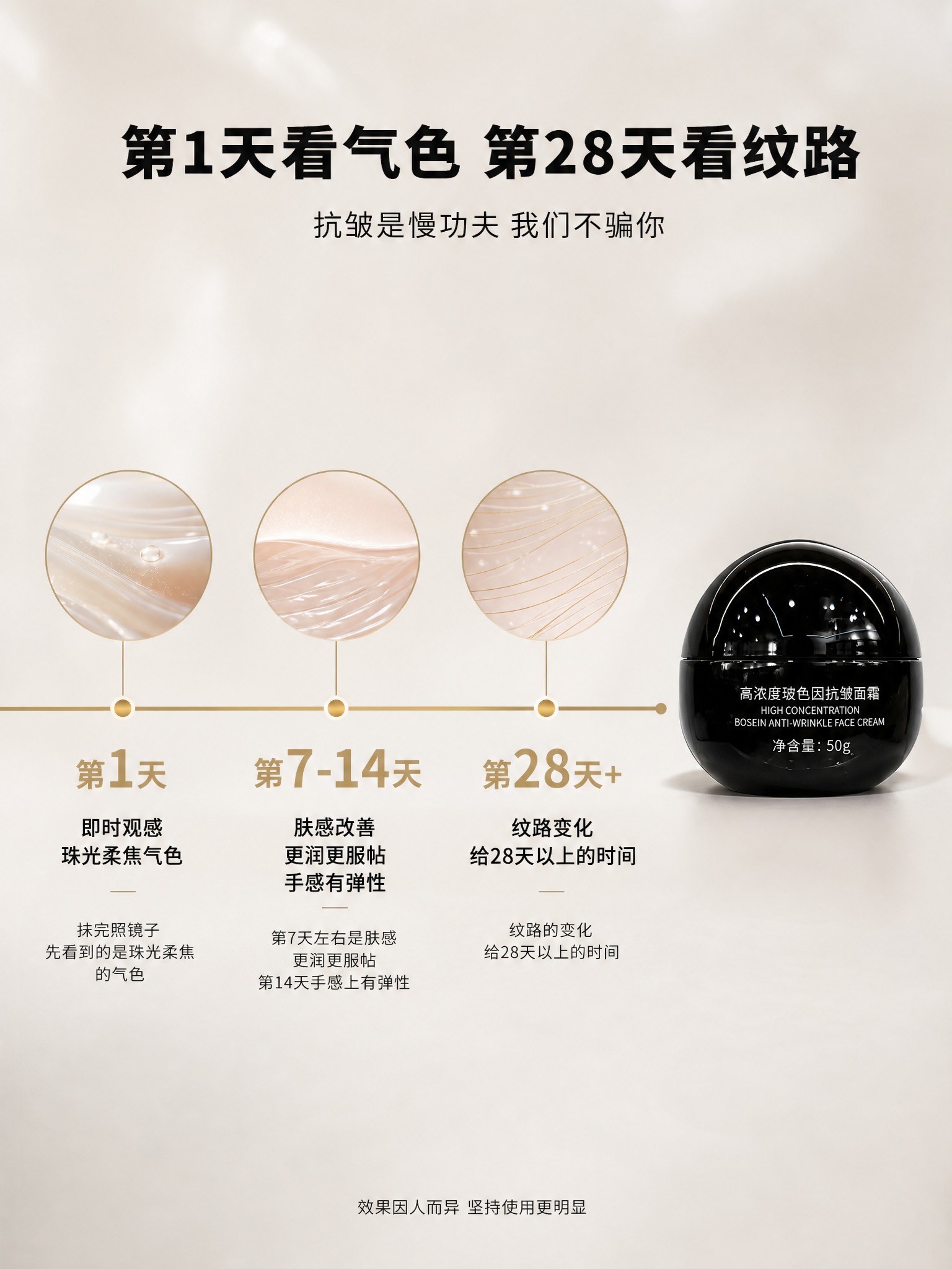 [商品] 右侧放置己洽高浓度玻色因抗皱面霜黑色球形瓶，占画面约… - 图片创意预览