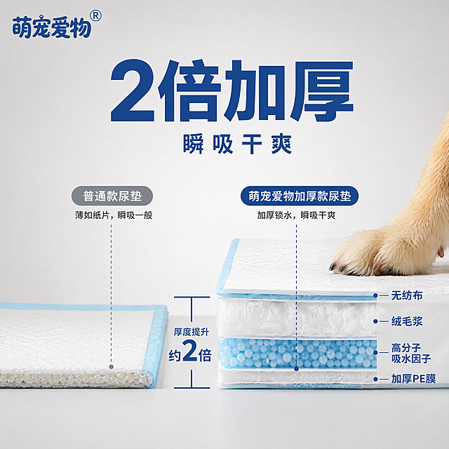 「图片1」一片顶两片换成瞬吸干爽，萌宠爱屋加厚款尿垫下面的实物刨析图里面的材料不对，材料从上到下是无纺布，绒毛浆，高分子吸水因子，加厚PE膜