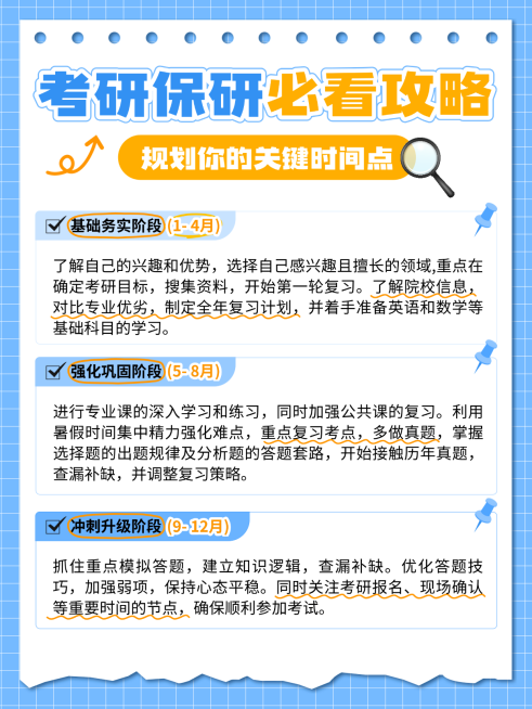 简约手账风撕纸考研备考保研必看攻略教育科普小红书预览效果