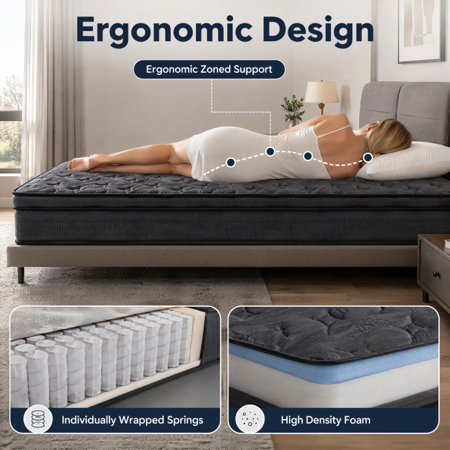 [Main image - 2] Mattress ergonomic structure function display diagram.
[Atmosphere style] Professio预览效果