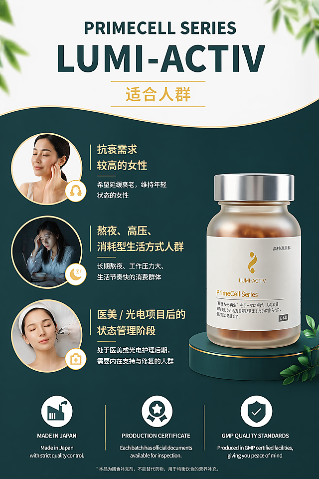 亚马逊详情页第五屏，展示PrimeCell系列LUMI-ACTIV适合人群："适合人群：抗衰需求较高的女性，熬夜、高压、消耗型生活方式人群，医美 / 光电项目后的状态管理阶段"，分类展示适合人群，搭配产品展示，参考参考图https://2.jpg的设计风格，深绿+白金配色，简约高端保健品风格，比例2:3