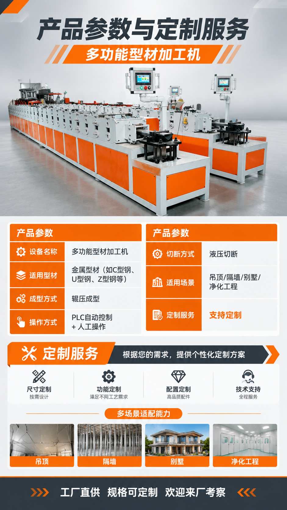[商品] 使用【图1】多功能型材加工机；保留设备全貌、比例、颜… - 图片创意预览