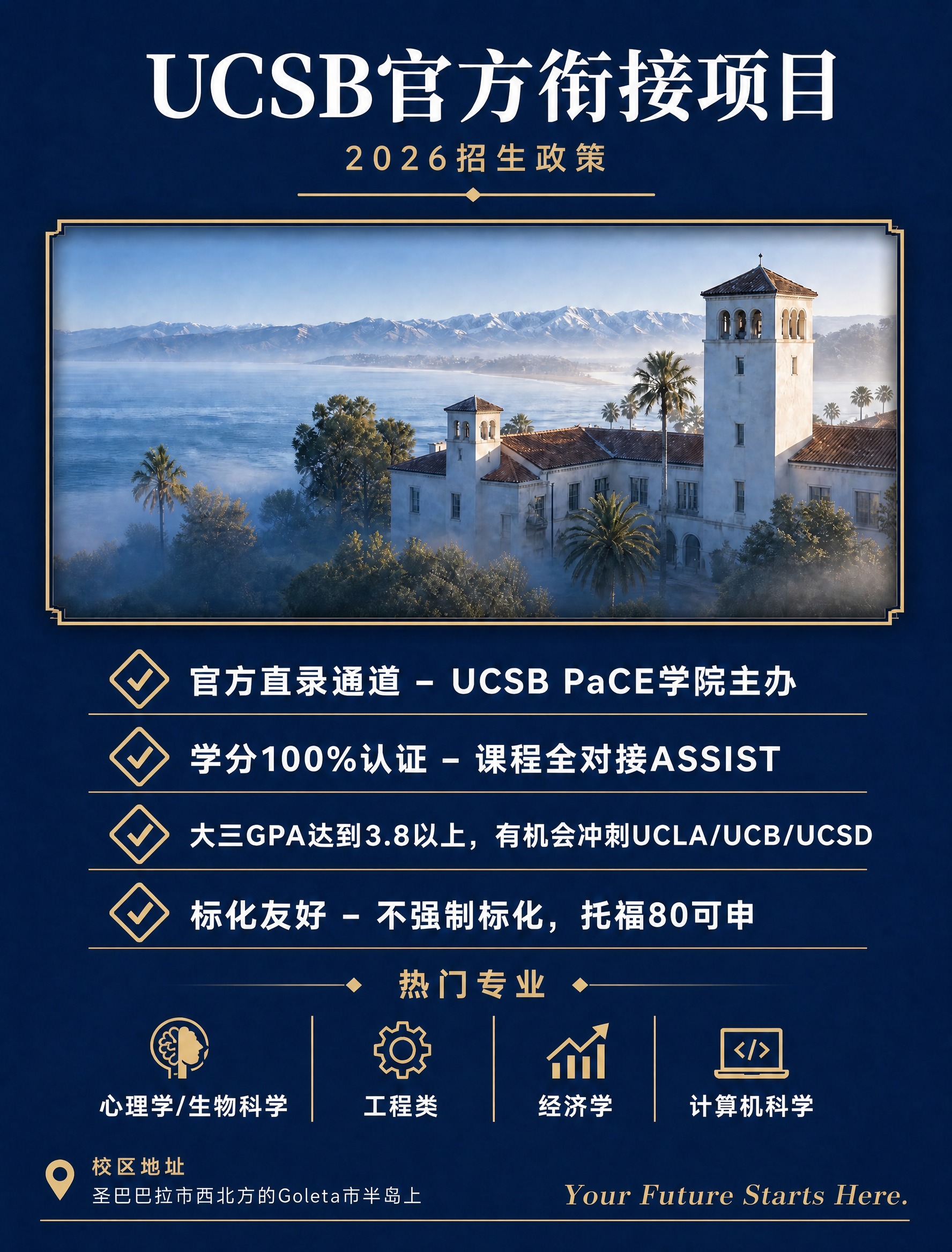 修改这张海报，将第三条"TAG升学保障 - GPA达标直升大三… - 图片创意预览