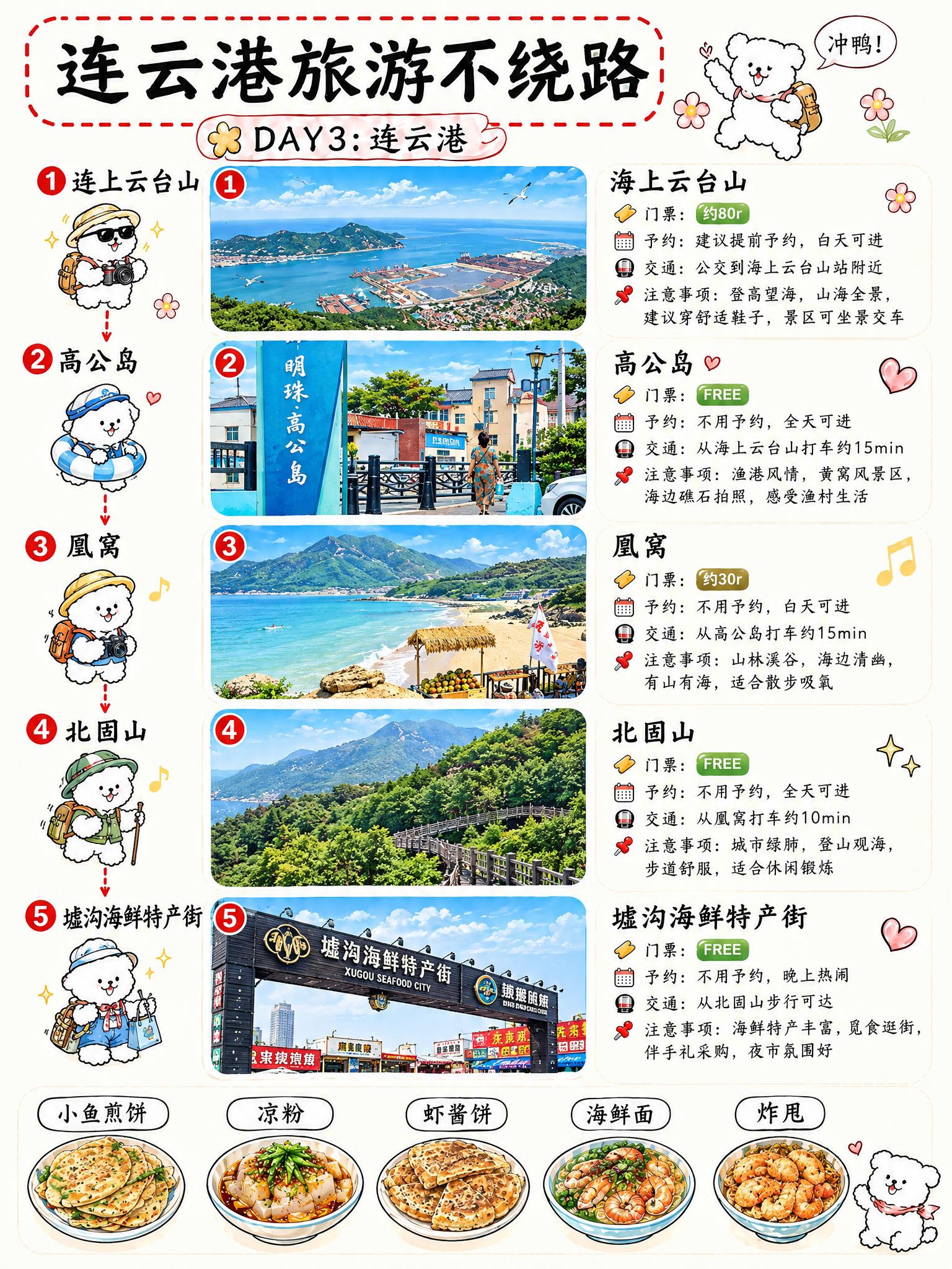 基于连云港Day2详情页的三栏排版风格，生成Day3详情页，保… - 图片创意预览