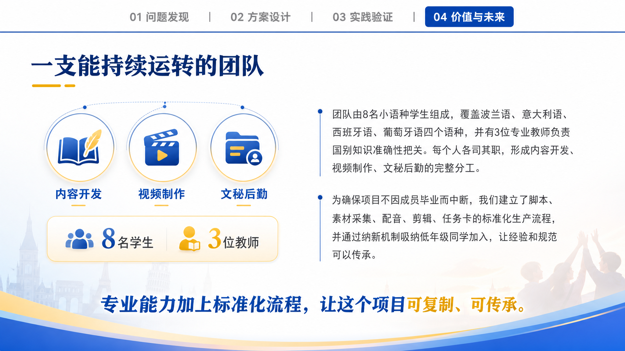大学生新文科实践创新大赛PPT内页第9页，16:9横版，清新温… - 图片创意预览