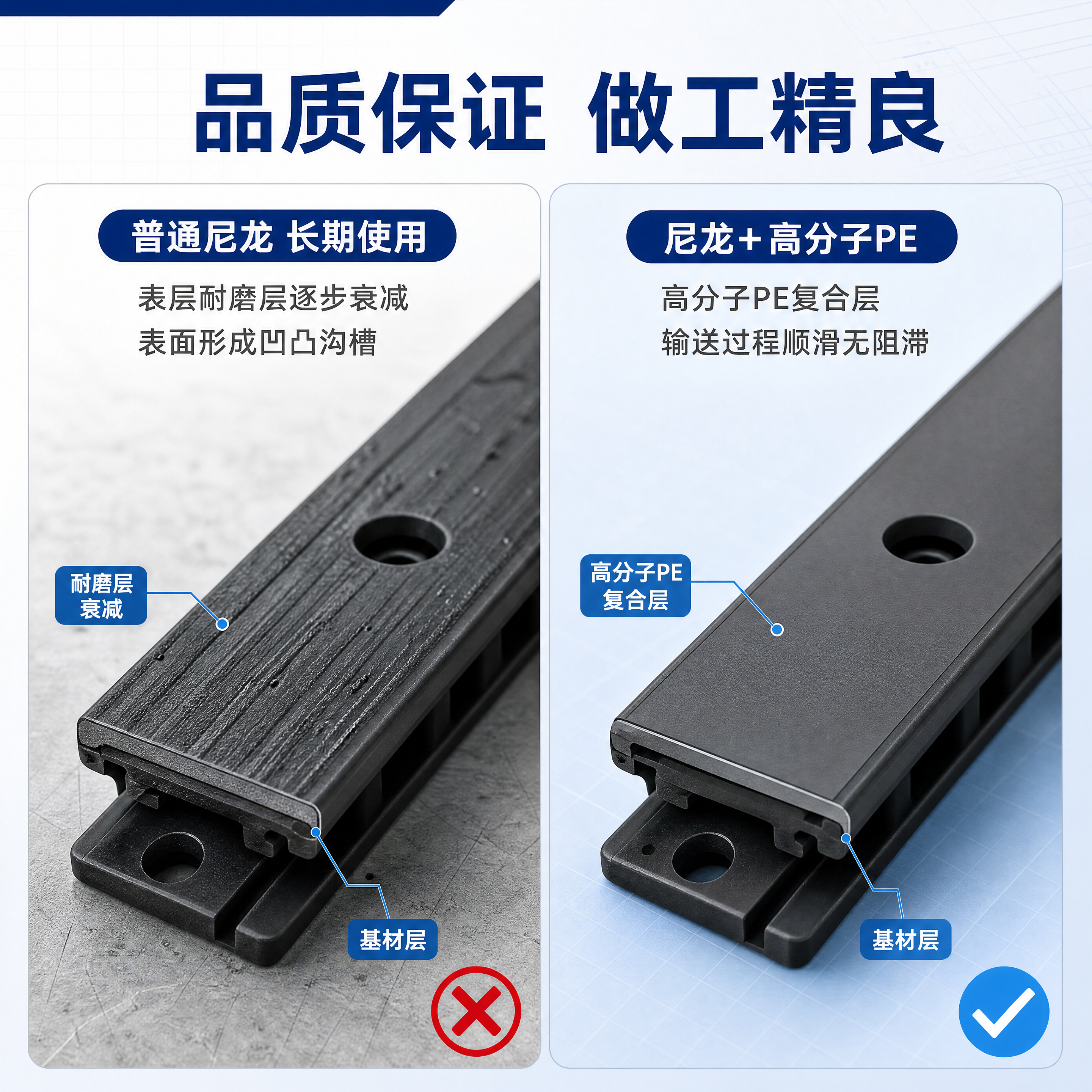 [商品] 使用【图2】对比版式与【图1】【图5】【图6】产品参… - 图片创意预览