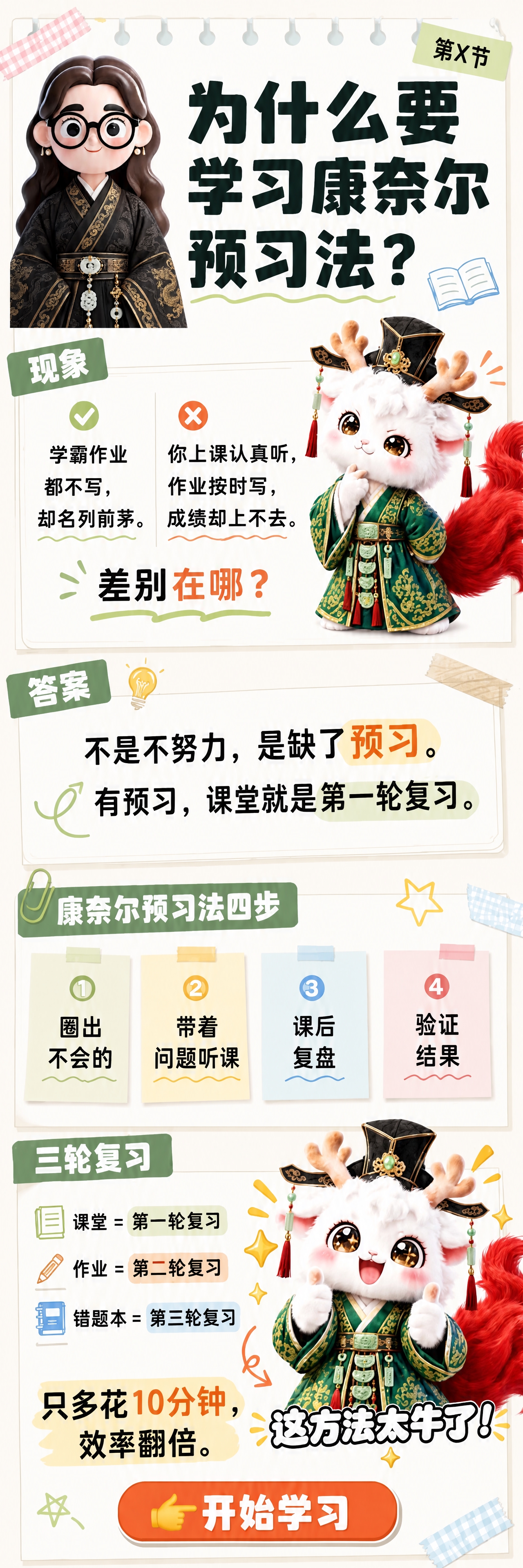 基于【图1】长图原样修改，仅替换左上角老师logo人物形象为【… - 图片创意预览