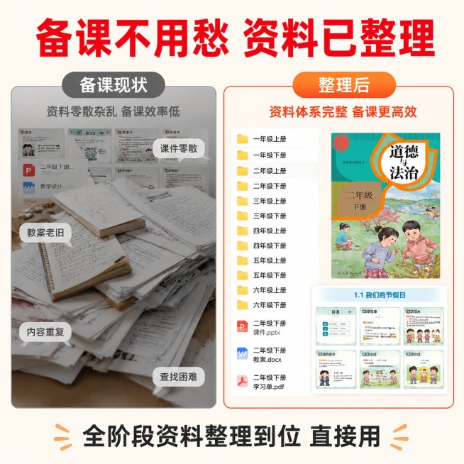 [主图-2] 教师备课痛点展示图。[氛围风格] 小红书原生感 真实共鸣 清晰简约[画质] 商业设计质感，画面干净高级，文字清晰可辨。[元素] 画面采用左右对比构图，左侧展示杂乱备课场景：零散课件、老旧预览效果