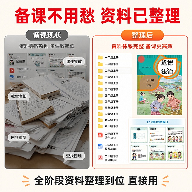 [主图-2] 教师备课痛点展示图。[氛围风格] 小红书原生感 真实共鸣 清晰简约[画质] 商业设计质感，画面干净高级，文字清晰可辨。[元素] 画面采用左右对比构图，左侧展示杂乱备课场景：零散课件、老旧教案打印页堆叠，标注"备课现状"，右侧展示整理好的人教版道法资料包：整齐的资料目录+课件预览截图，标注"整理后"，整体占比约70%，对比清晰，商品主体突出。[光影] 左侧偏暗一点突出痛点，右侧明亮突出解决方案，光照均匀柔和。[配色] 主背景米白色，左侧浅灰色调，右侧保持红橙搭配的品牌配色。[视角构图] 平视对比构图，左右均分版面。[文字版式] 顶部大字主标题："备课不用愁 资料已整理"，红色粗体居中。左右分区分别标注小标题，底部总结文字："全阶段资料整理到位 直接用"，黑色文字居中。文字不遮挡主体，排版清晰有对比。[比例分辨率] 1:1比例，4k分辨率，文字清晰锐利，超高清。[负向提示词] 变形，文字错乱，背景杂乱，水印，电商平台Logo，文字遮挡主体