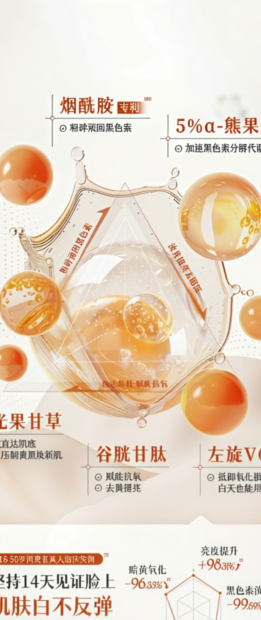 将大标题的文字去掉预览效果