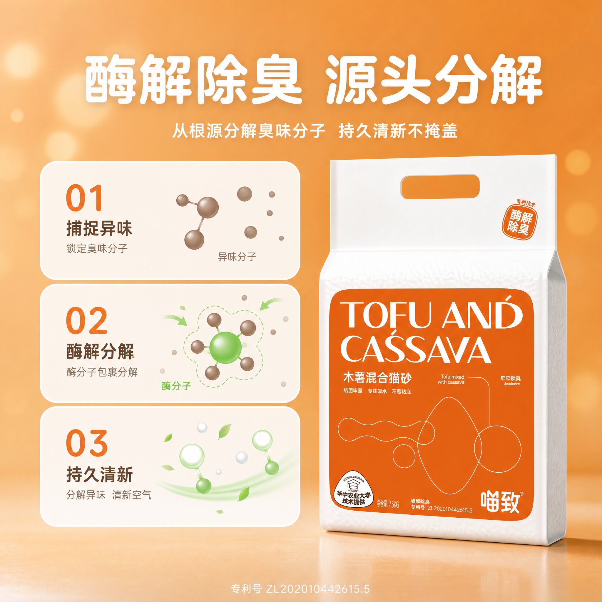 [主图-4] 喵致木薯混合猫砂 核心亮点 酶解除臭机理展示。… - 图片创意预览