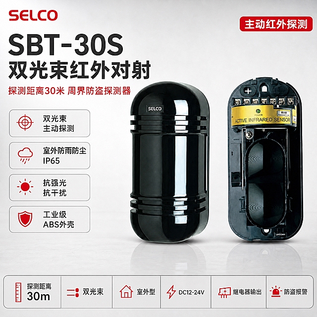 SBT-30S双光束红外对射探测器电商主图，1:1正方形。
[画面风格] 报警行业专业配色，白+灰+警示红点缀，杜绝深色单一颜色和太彩色，柔和棚拍光，排版克制高级，大气风范。
[画面] 画面中心偏右放置SBT-30S双光束红外对射产品，左侧为完整黑色外壳外观正面视角，右侧为打开后盖展示内部接线端子结构视角，两台设备并排展示，产品占画面约60%。产品外观严格保持原图不变，黑色亮面外壳，SELCO标识，内部黄色ACTIVE INFRARED SENSOR标签，接线端子、透镜等细节完全保留，不扭曲不变形。背景为柔和浅灰到白色渐变棚拍背景，有轻微产品倒影，干净专业明亮。
[光影质感] 柔和棚拍主光从左上45度打下，产品表面有自然高光和反光，黑色外壳质感真实，边缘清晰锐利，底部有柔和接触阴影，整体明亮不发暗。
[配色] 背景浅灰白渐变，主标题深灰近黑，强调词警示红，辅助文字中灰，参数卡片用细边框浅灰底。
[文字版式] 左上角红色SELCO品牌LOGO。顶部左侧超大主标题「SBT-30S 双光束红外对射」，字体粗大字号最大最醒目。主标题下方红色副标题「探测距离30米 周界防盗探测器」。主标题下方排列4个核心卖点短句，每行一个：双光束主动探测 室外防雨防尘IP65 抗强光抗干扰 工业级ABS外壳。右侧产品旁边空白处用红色小标签标注「主动红外探测」。底部通栏浅灰底细边框参数条，从左到右均匀分布：探测距离30m 双光束 室外型 DC12-24V 继电器输出 防盗报警。画面无任何空白位置，所有空白区域全部用产品优势文字和参数信息填充。
[输出要求] 1:1正方形，2048px，文字清晰锐利，产品清晰不变形不扭曲，无水印，无平台logo，无错字，无多余装饰。