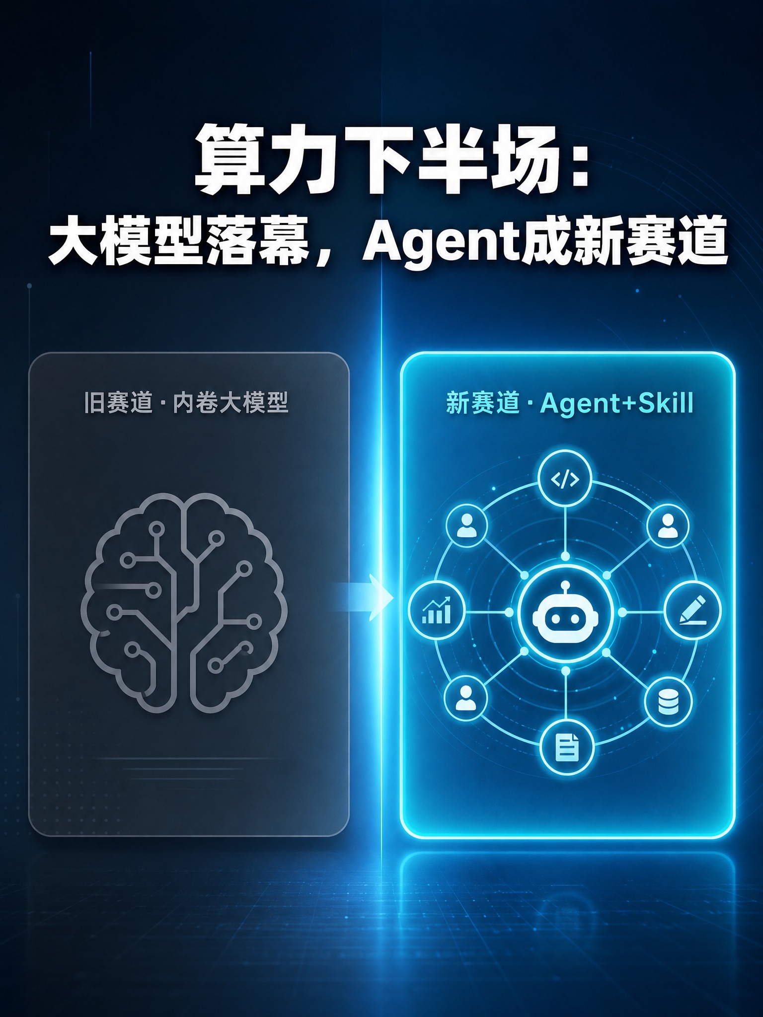 极简科技风公众号封面，竖版3:4比例，2K超清。2.5D扁平化… - 图片创意预览