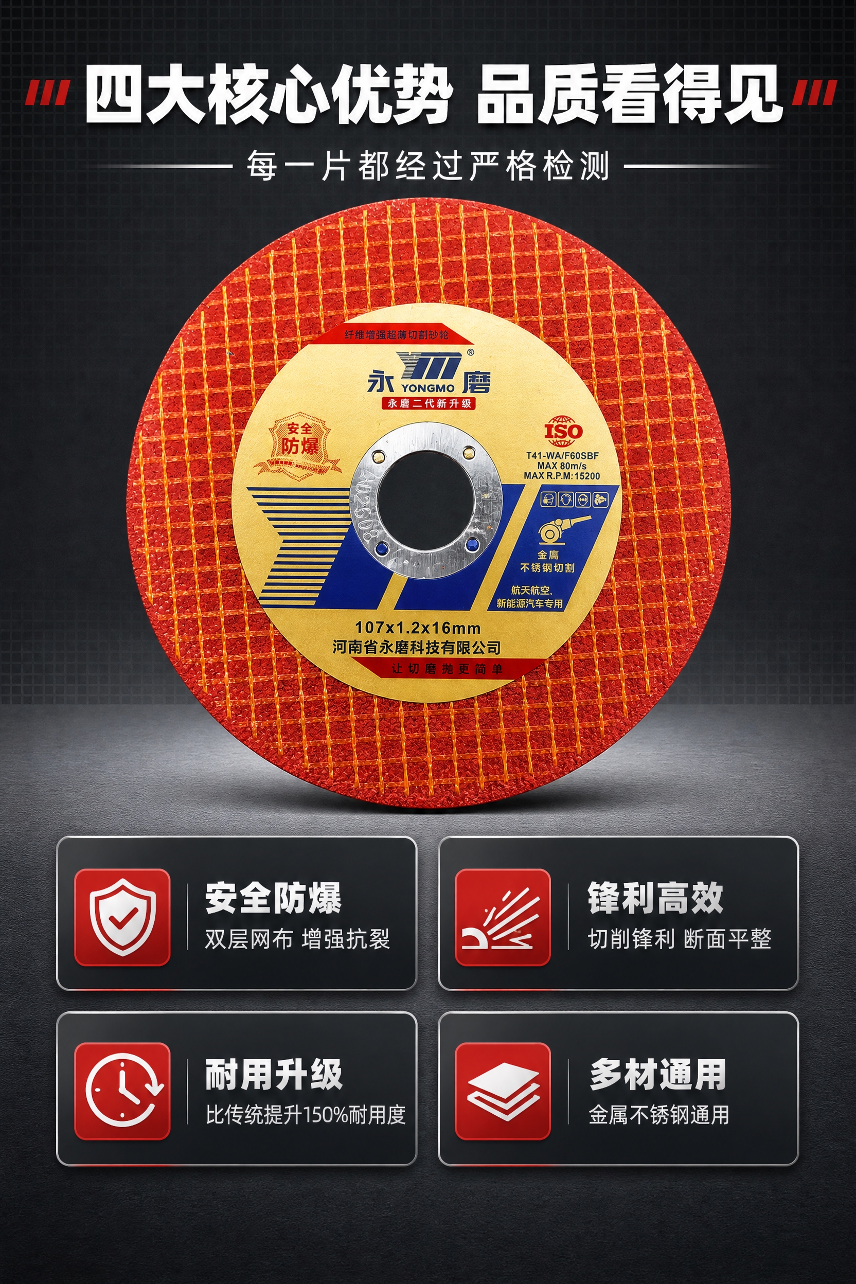 [商品] 使用【图1】切割砂轮正面图；保留红色网面、黄色圆形标… - 图片创意预览