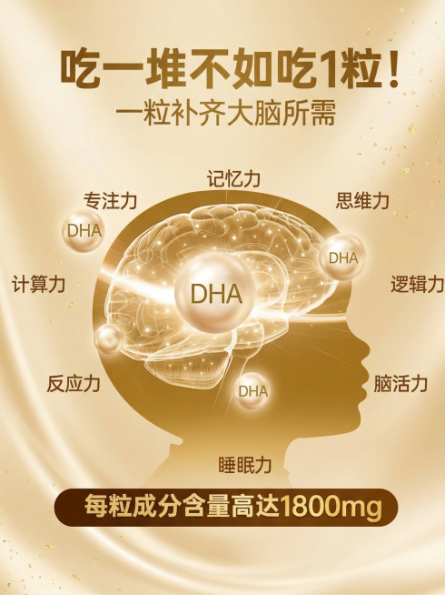 将图1的整体色调修改为和参考图2一致的暖金色米黄风格，保持图1的所有文字和元素内容不变预览效果