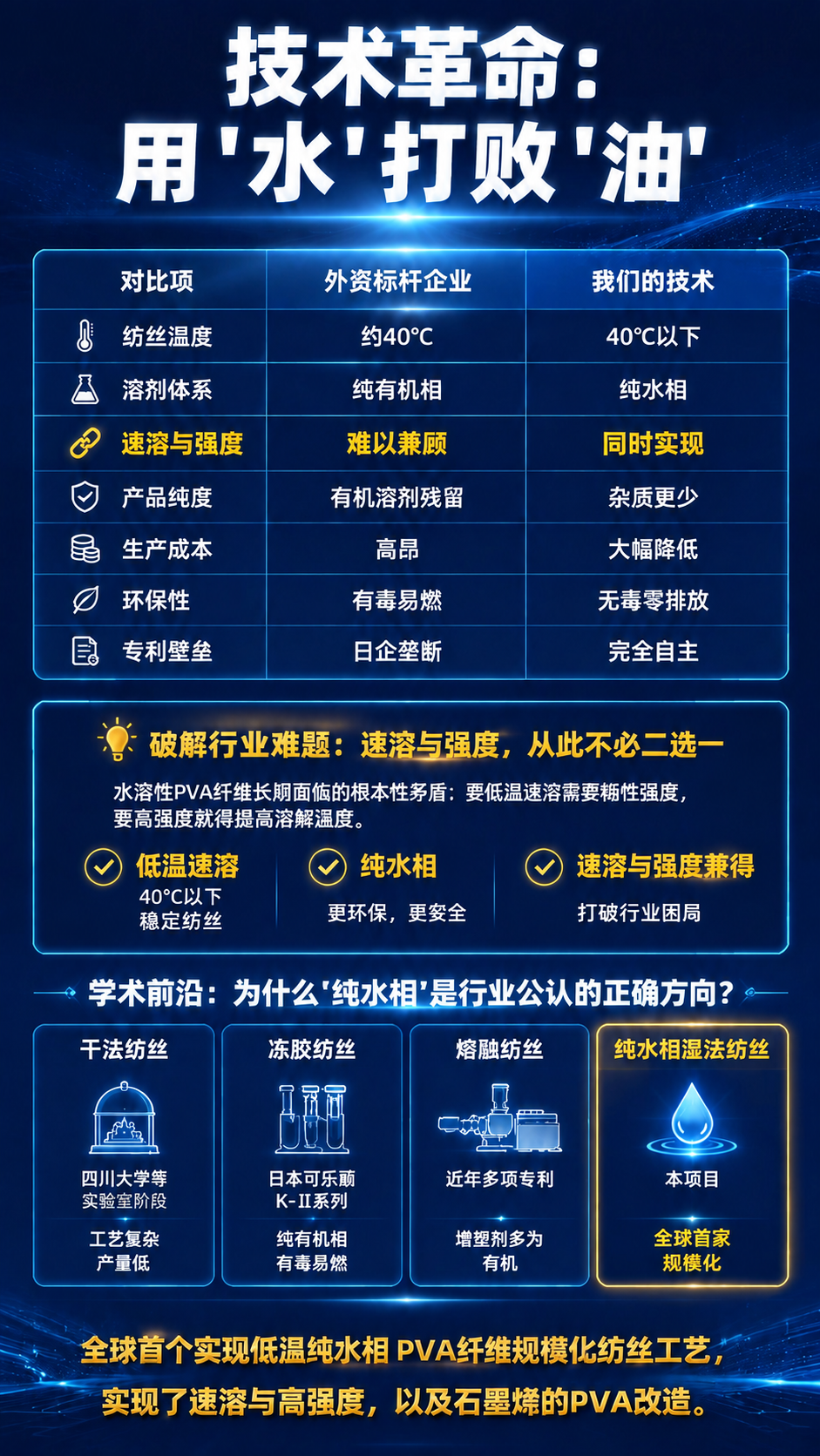 稿定 AI 图片作品 - 图片创意预览