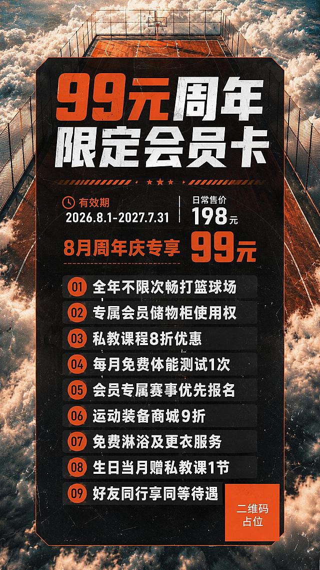 沿用参考图的视觉风格，制作一张竖版9:16抖音商业海报。高空上帝视角纵深篮球场延伸至云海云层，铁丝网围栏环绕球场，复古胶片颗粒质感，橙黑撞色主色调，写实风格，高级运动商业风。球场和云海作为整体背景，画面中央设置大面积深色半透明黑色卡片，占据画面约85%宽度，居中排布，卡片内预留充足文字排版区域。卡片内文字排版：最上方大标题超粗黑体"99元周年限定会员卡"，字号最大最醒目，橙色与白色搭配；副标题区域"有效期2026.8.1-2027.7.31"、"日常售价198元"、"8月周年庆专享99元"，价格数字"99元"放大突出显示，用橙色强调；下方分9行粗体醒目罗列9项会员权益，每行带编号圆点："01 全年不限次畅打篮球场"、"02 专属会员储物柜使用权"、"03 私教课程8折优惠"、"04 每月免费体能测试1次"、"05 会员专属赛事优先报名"、"06 运动装备商城9折"、"07 免费淋浴及更衣服务"、"08 生日当月赠私教课1节"、"09 好友同行享同等待遇"。9项权益字体粗体清晰可读，行距舒适。卡片底部右下角设二维码占位方块。整体运动高级商业风，复古颗粒质感，版式精美，画面无多余杂乱元素。画面中所有数字必须精确渲染，不得错位、遗漏或编造。画面中所有二维码区域使用纯色方块占位符呈现，方块中央标注"二维码占位"文字。画面中所有信息区域必须填充完整合理的内容，不得出现空白框或待填写区域。