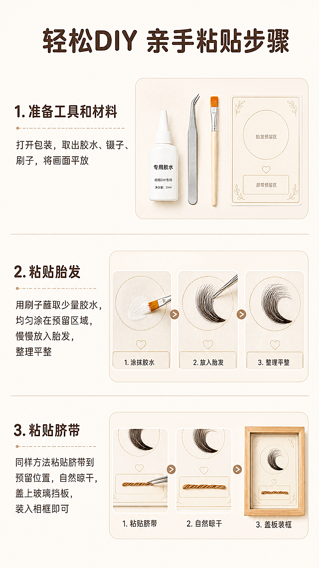 [第3屏] DIY操作步骤说明页，详细介绍宝妈粘贴胎发和脐带的操作流程。
[氛围/风格] 清晰步骤讲解风，暖浅背景，干净简约，条理分明。
[元素布局] 页面顶部大标题，下方分三个步骤区域，从上到下排列，每个步骤搭配示意图位置和说明文字。每一步骤区域预留图片和文字空间，步骤之间用浅棕色细线分隔。
[光影质感] 整体均匀柔光，每个模块清晰分隔，文字清晰不发虚。
[配色色系] 全局底色：#F9F5F0（暖米白）；标题深棕，步骤浅棕，线条浅棕。
[视角构图] 竖版从上到下步骤排列，每个步骤占比均匀，符合移动端浏览顺序。
[文字版式] 顶部大标题："轻松DIY 亲手粘贴步骤" 深棕色粗圆字体，居中；
第一步：标题"1. 准备工具和材料" 加粗，下方文字说明："打开包装，取出胶水、镊子、刷子，将画面平放"; 
第二步：标题"2. 粘贴胎发" 加粗，下方文字说明："用刷子蘸取少量胶水，均匀涂在预留区域，慢慢放入胎发，整理平整"; 
第三步：标题"3. 粘贴脐带" 加粗，下方文字说明："同样方法粘贴脐带到预留位置，自然晾干，盖上玻璃挡板，装入相框即可"; 
每个步骤标题在上，说明文字在下，左对齐，字号适配移动端清晰可读。
[比例分辨率] 9:16 竖版比例，4K分辨率，文字清晰可辨，超高清。
[负向提示词] 步骤顺序错误，文字重叠，字体太小看不清，颜色杂乱，背景脏污，水印。