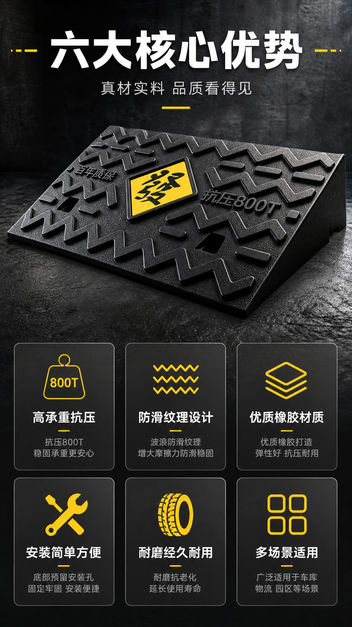 [商品] 使用【图2】波浪纹款橡胶斜坡垫；保留黑色橡胶材质、波… - 图片创意预览