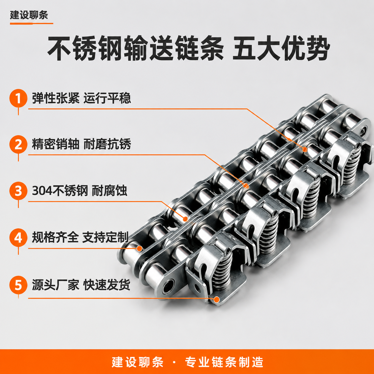 [主图-9] 主题：不锈钢输送链条卖点图解，标注5大核心优势。… - 图片创意预览