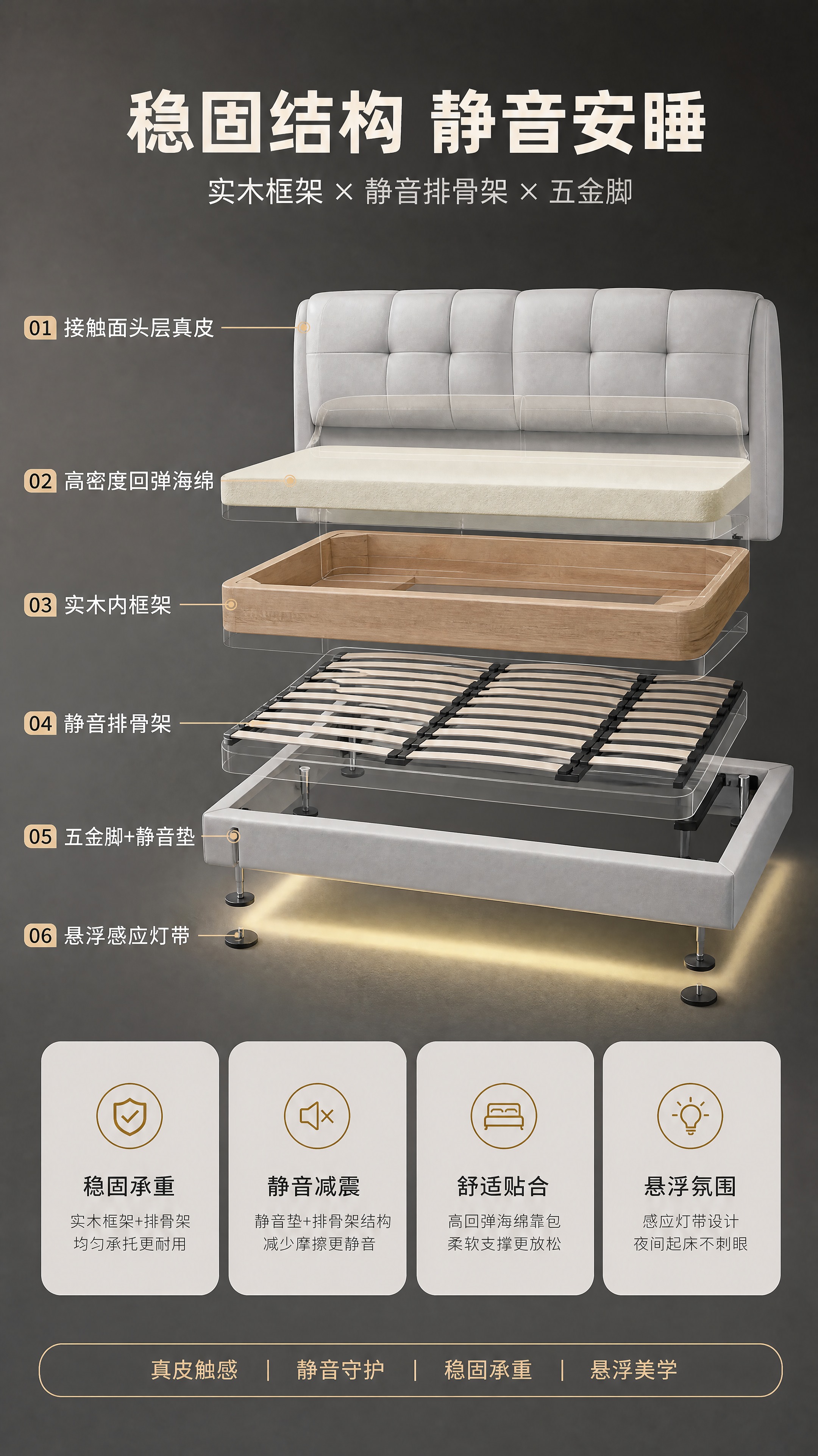 [商品] 使用【图1】浅灰色头层真皮悬浮床；保留床体外形、真皮… - 图片创意预览
