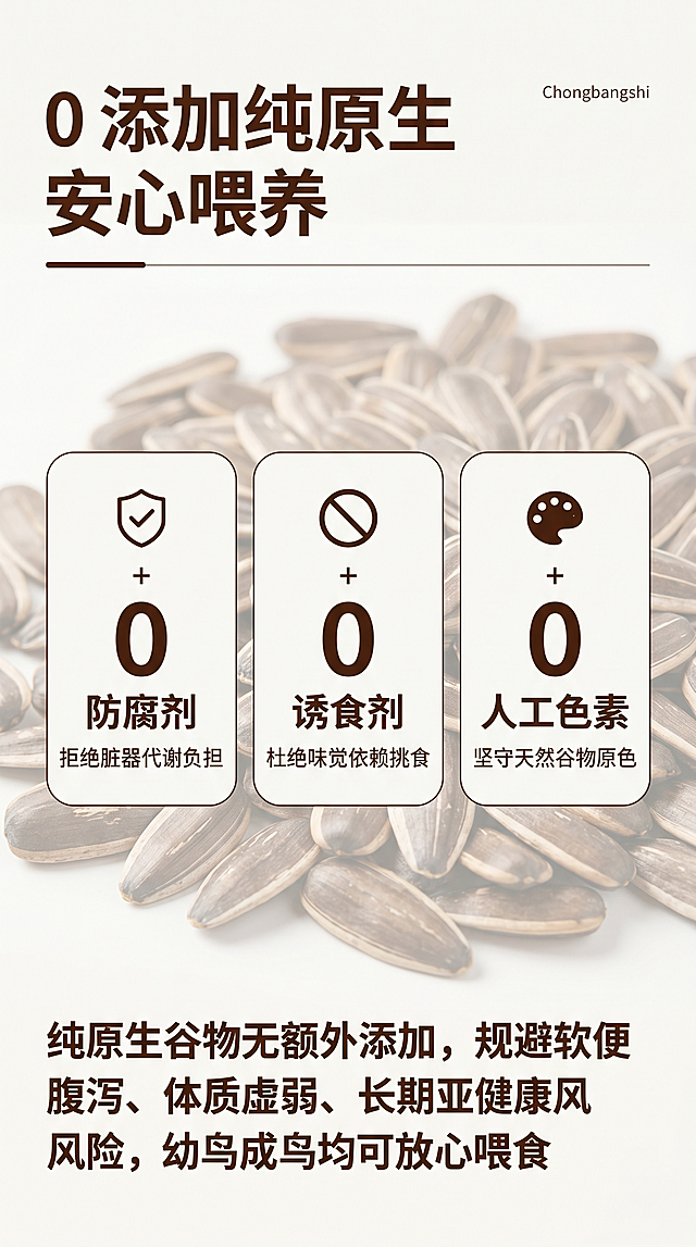 750px×1334px 竖版电商详情页，高清平面设计 + 写实摄影，超清画质，全系列视觉统一，上下屏衔接零偏差。画面顶部左侧有超大号加粗深棕主标题"0 添加纯原生 安心喂养"，标题下方搭配细横线装饰，右上角露出宠帮仕品牌小字；画面主体背景铺满油葵籽原料，低透明度柔化处理，不抢视觉焦点；画面居中横向三栏均等排布的圆角矩形卖点模块，每栏为"顶部简约图标 + 中间超大号 “0”+ 底部文案"，依次为：盾牌图标 + "0 防腐剂" + "拒绝脏器代谢负担"，禁止图标 + "0 诱食剂" + "杜绝味觉依赖挑食"，颜料图标 + "0 人工色素" + "坚守天然谷物原色"。画面底部搭配加粗文案"纯原生谷物无额外添加，规避软便腹泻、体质虚弱、长期亚健康风险，幼鸟成鸟均可放心喂食"，强化安全信任。全局统一纯净米白色高级哑光纯色背景，无多余杂物，干净通透。统一低饱和暖棕配色，主底色纯净米白，模块浅米白底 + 深棕文字，搭配油葵籽原生暖棕黄柔化背景，全局均匀柔光漫射，无硬阴影，色调与全系列完全统一。简约安全卖点电商风，精致平面排版 + 写实原料背景结合，信息清晰直观，强化安心喂养理念，版式风格与整套详情页完全统一。负面提示词：色彩偏色、风格错乱、非米白色背景、文字模糊错位、高饱和艳色、硬阴影、强光反光、噪点水印、卡通画风、多余装饰元素、原料变形、画面比例失调、非统一暖棕色调、杂色脏污背景、非油葵籽原料、非宠帮仕品牌标识