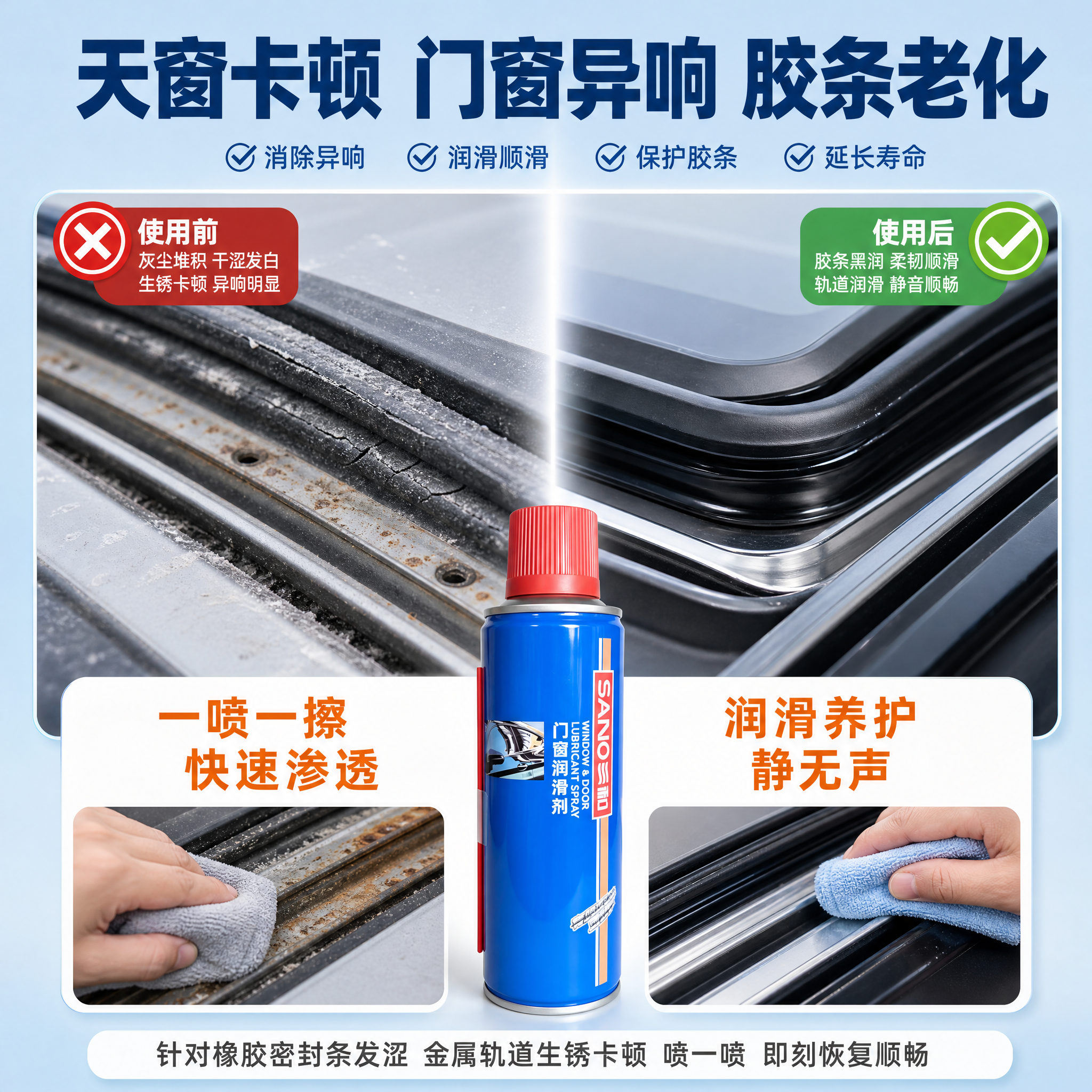 [主图-2] SANP三和 门窗润滑剂 痛点直击。任务：用使用… - 图片创意预览