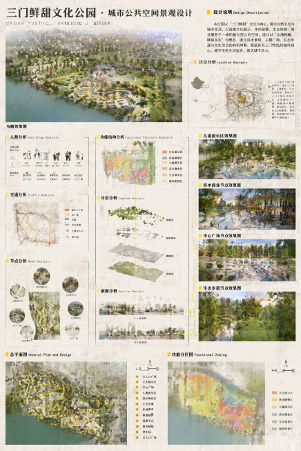 三门鲜甜文化公园城市公共空间景观设计竞赛展板，A1竖版，专业高级排版。参考图1的多模块分析图版式，整体风格为现代简约高级风，米白色做旧底纹，黑色标题文字+黄色高亮关键词，排版干净严谨，信息层级分明。顶预览效果